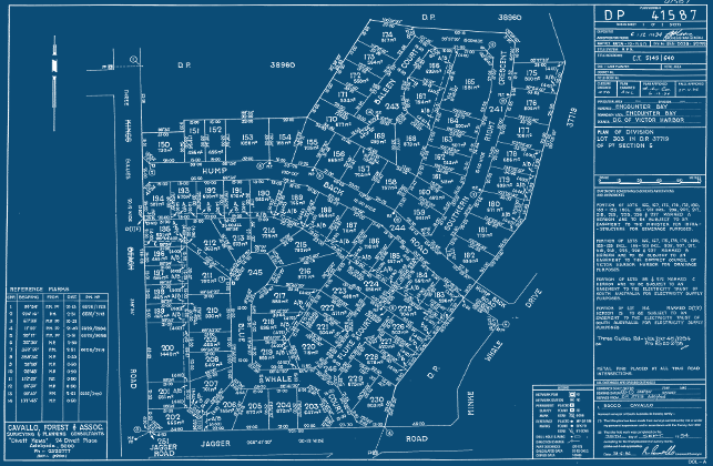 Major Subdivisions